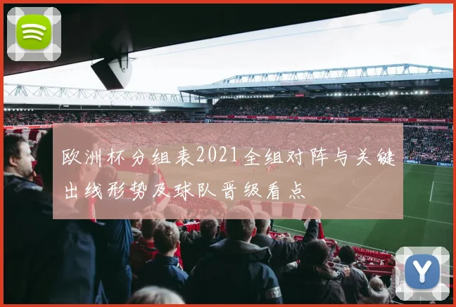 欧洲杯分组表2021全组对阵与关键出线形势及球队晋级看点